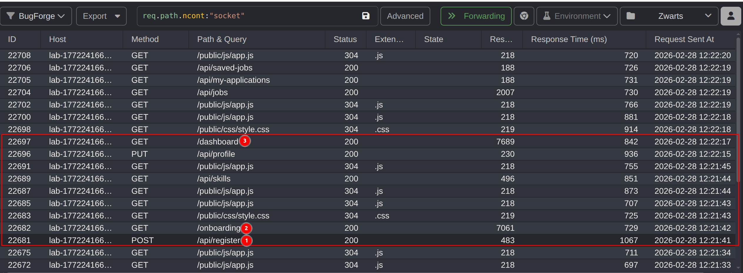 Registration onboarding process requests